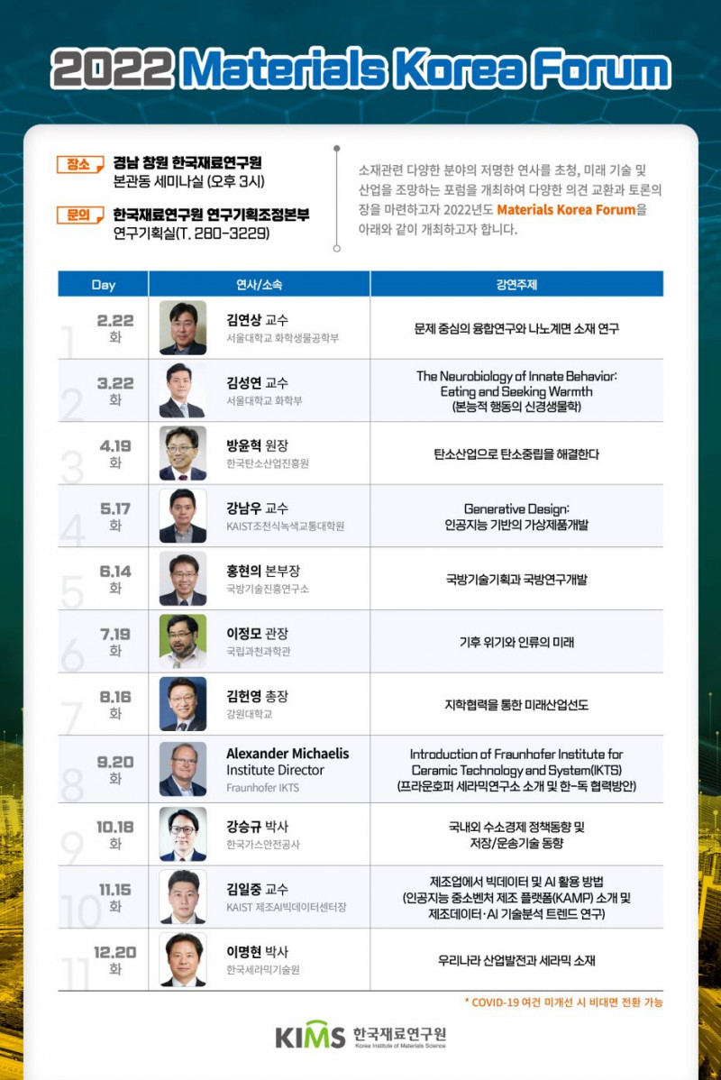 KIMS hosts the 2022 Materials Korea Forum