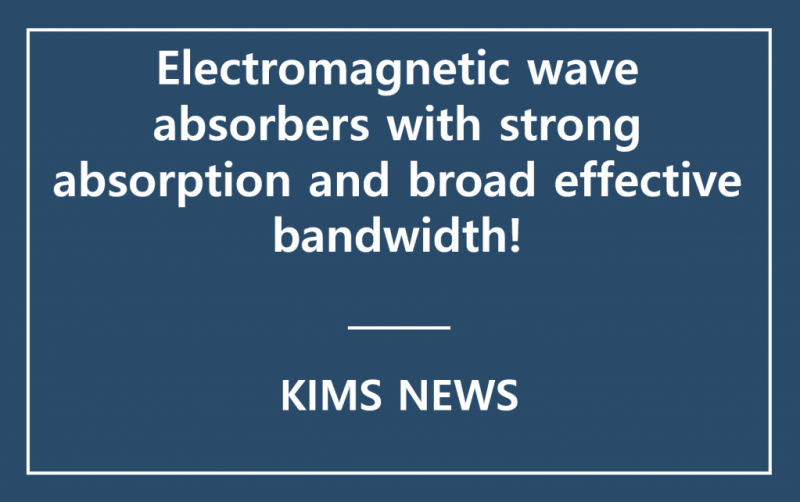The development of technology for electromagnetic wave absorption materials based on Metal-Organic frameworks(MOFs)