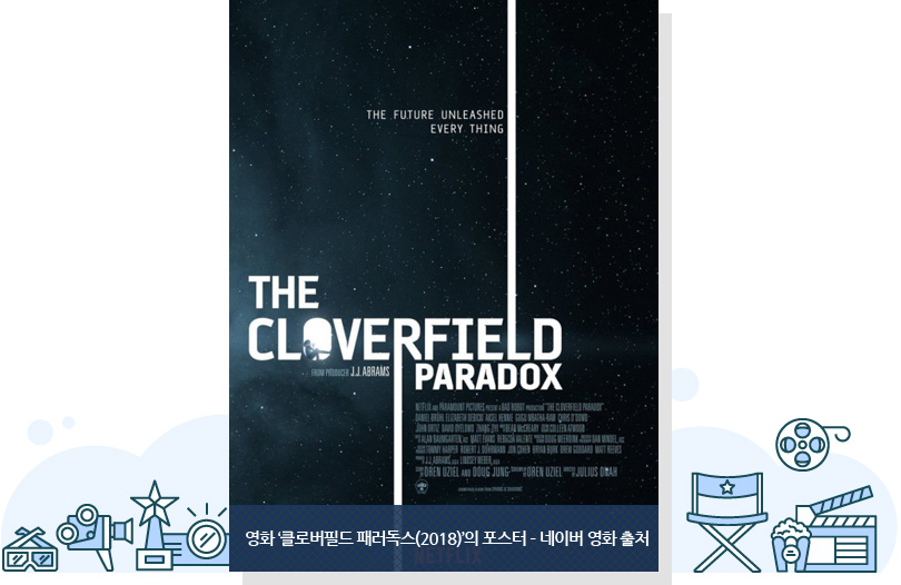 영화 ‘클로버필드 패러독스(2018)’의 포스터 – 네이버 영화 출처