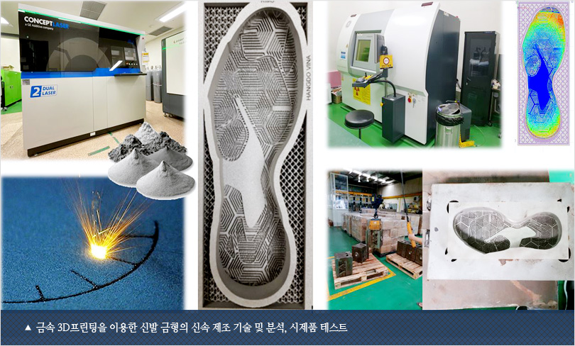 금속 3D프린팅을 이용한 신발 금형의 신속 제조 기술 및 분석, 시제품 테스트